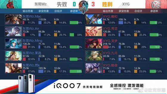 他在场上的