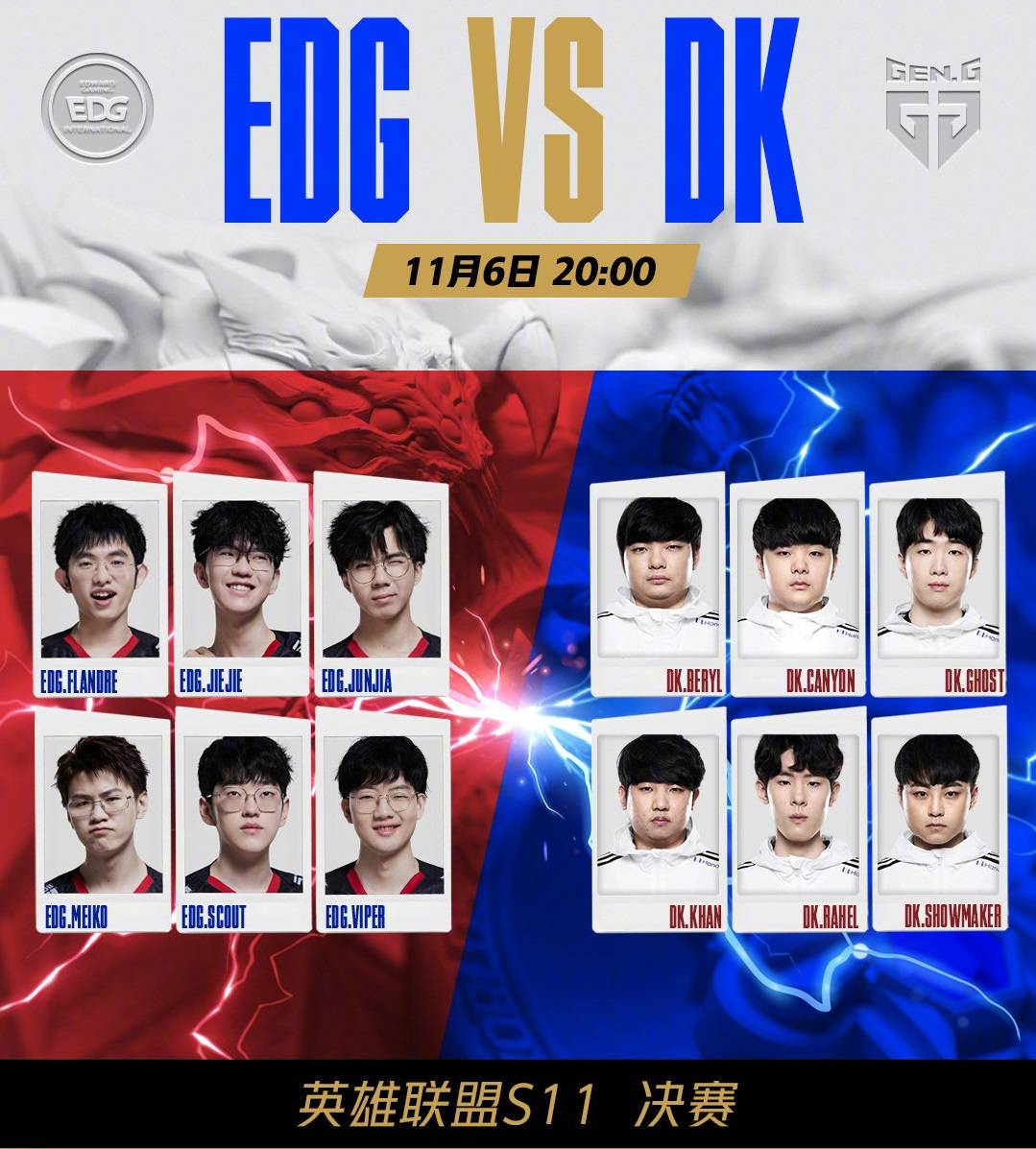 榜上的位置 榜上的位置