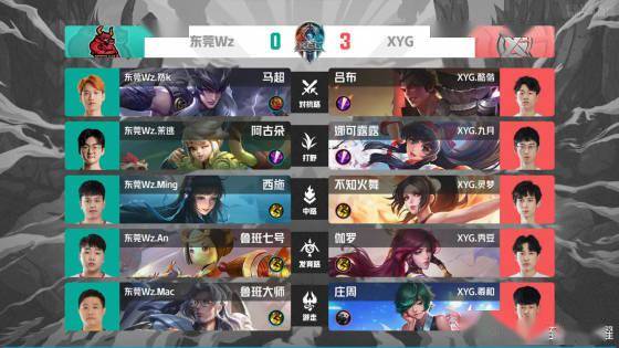 皇家马德里 皇家马德里