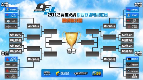 队的距离 队的距离