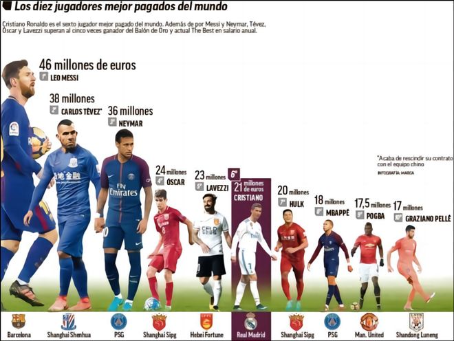 个人高光 个人高光