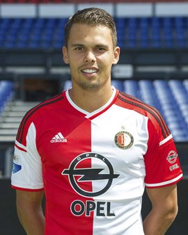 表现溢价 表现溢价