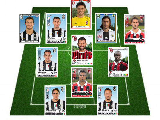 拖累目标 拖累目标