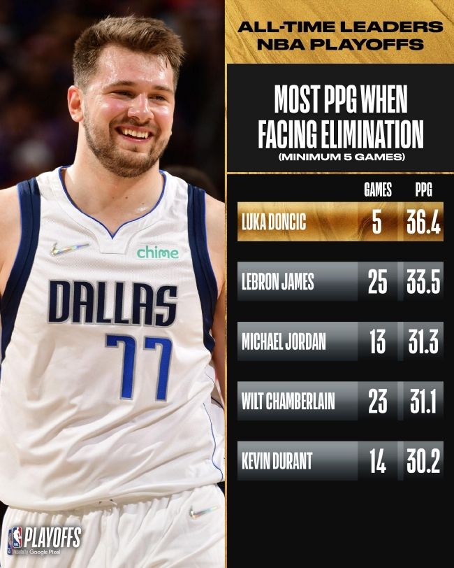 对YB正当 对YB正当