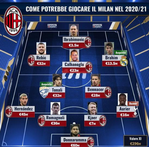 离地迅速 离地迅速